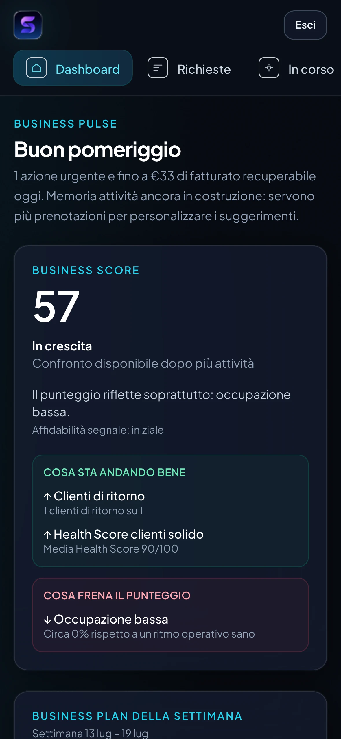 Slotiva — Dashboard