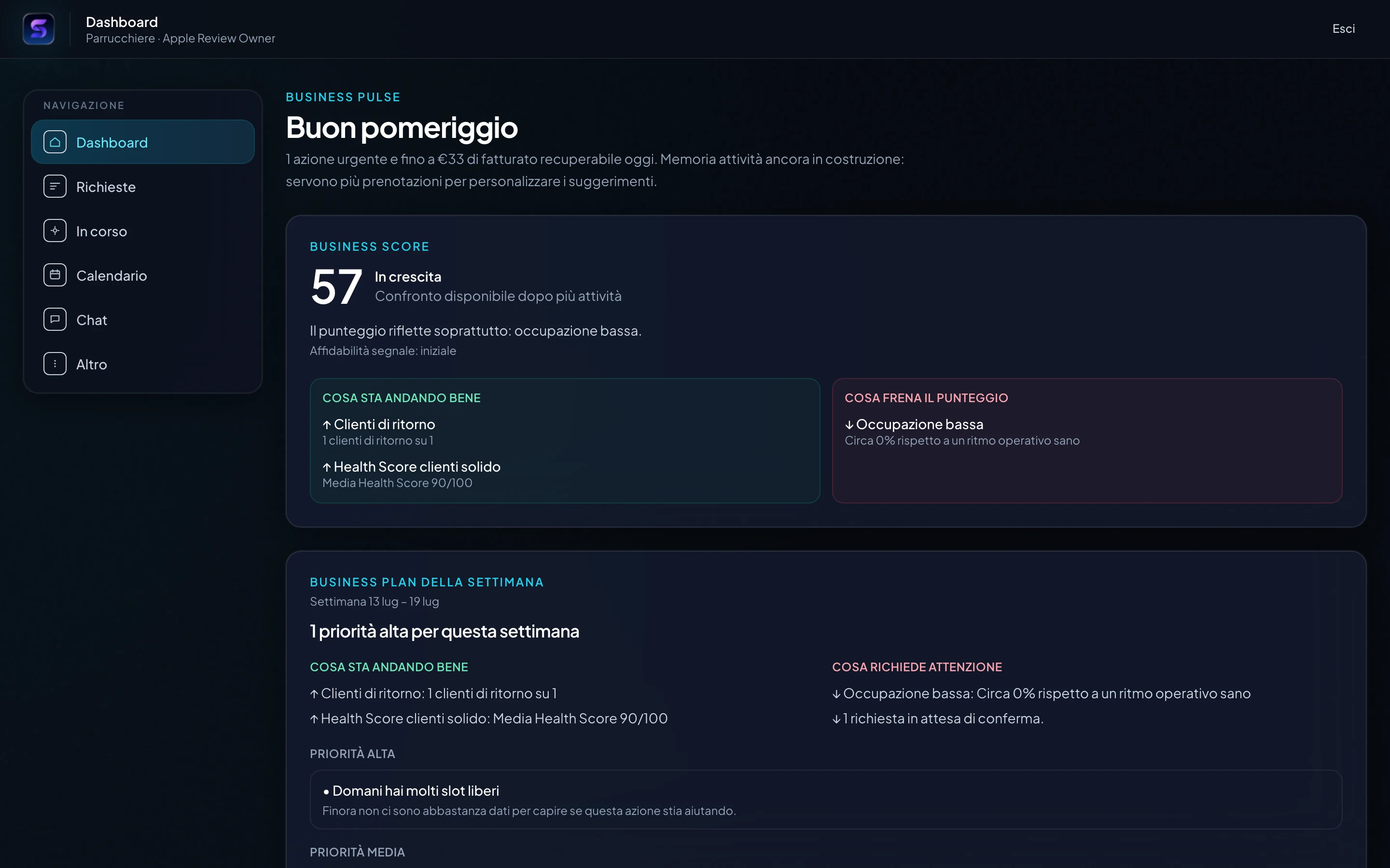 Slotiva per Nail studio — Business Pulse